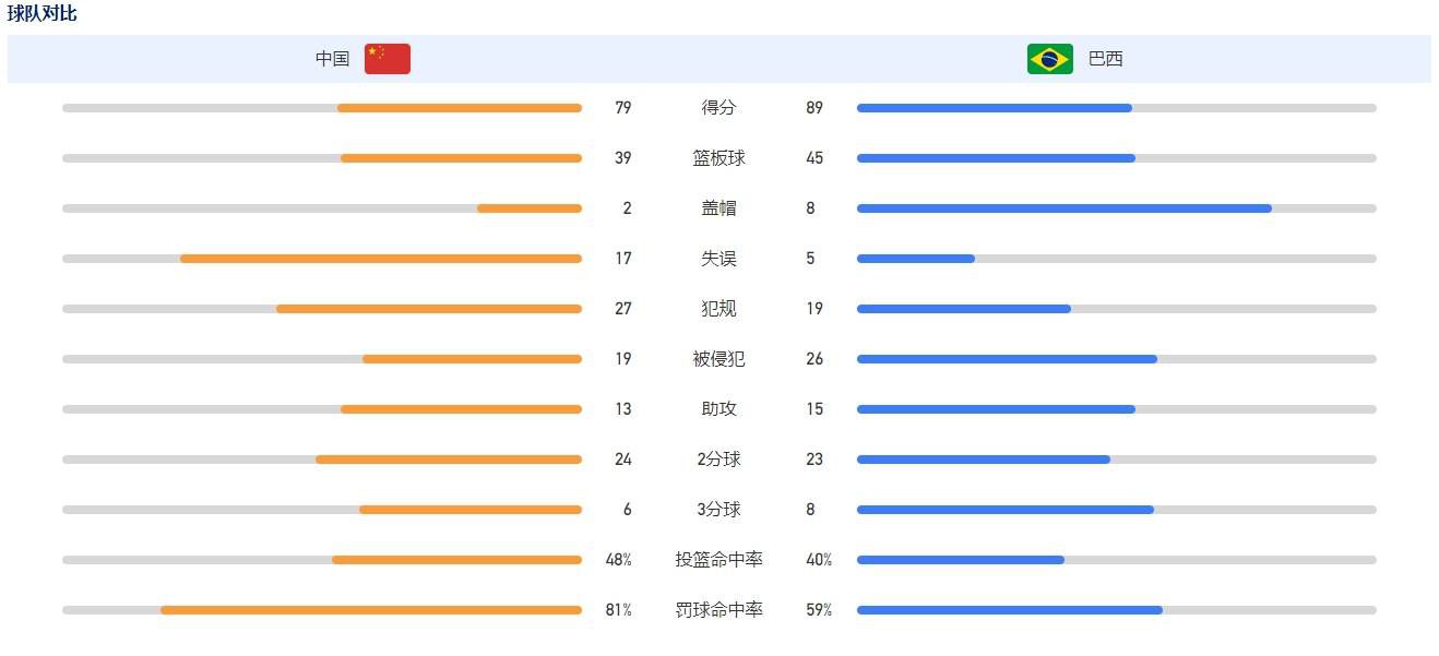 不过首度曝光的人物剪影海报，还是透露给我们一些关键信息